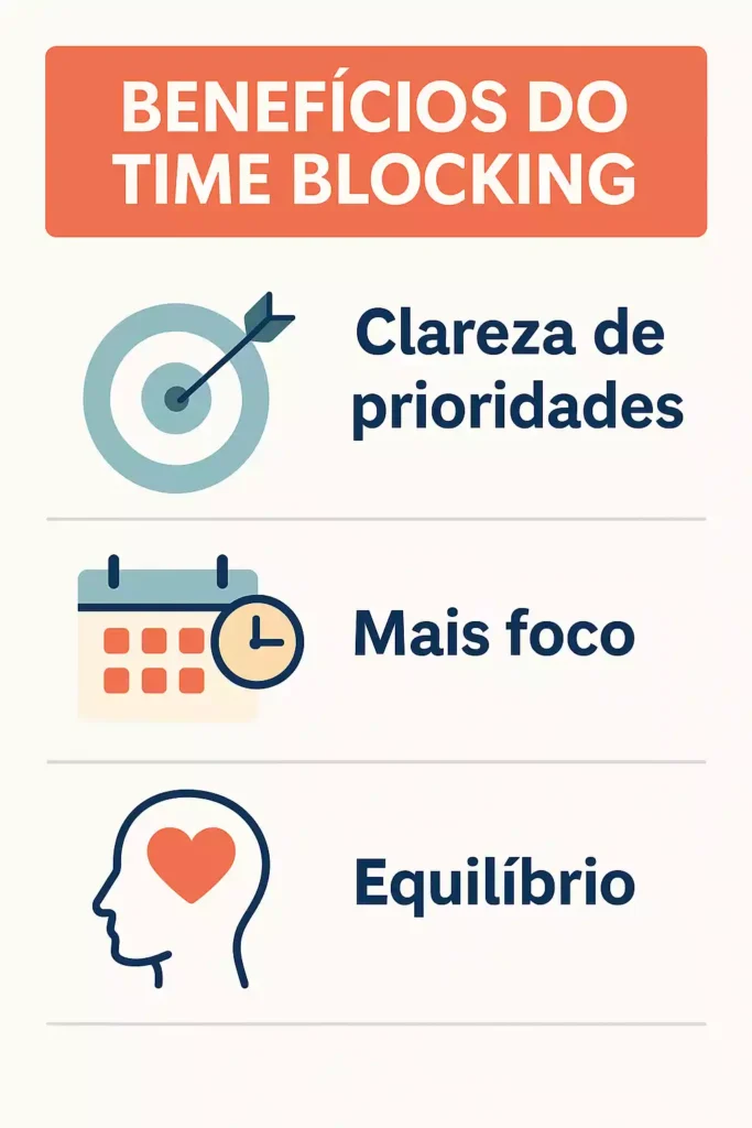 Checklist de time blocking para rotina organizada
