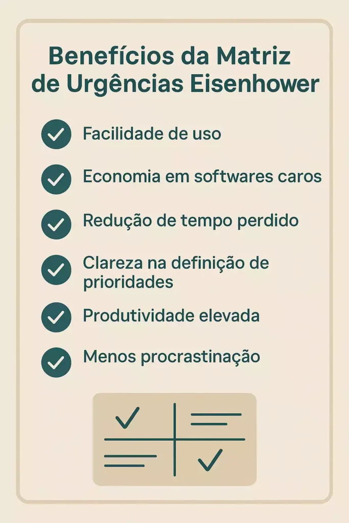 Benefícios da matriz de urgências pelo método Eisenhower
